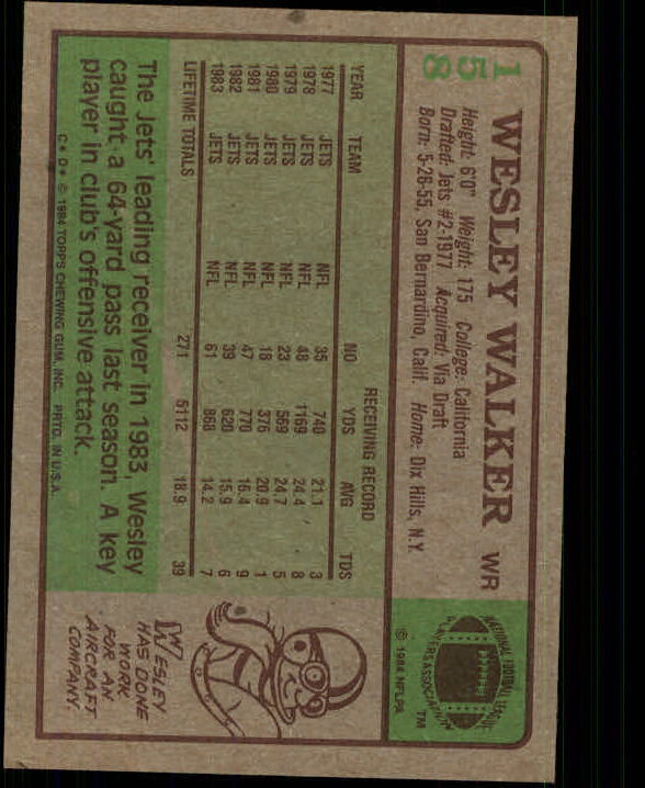 1984 Topps #158 Wesley Walker - NrMt+