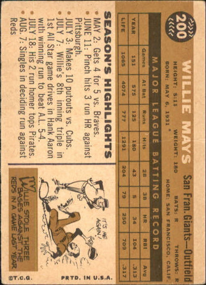 1960 Topps #200 Willie Mays - Ex+