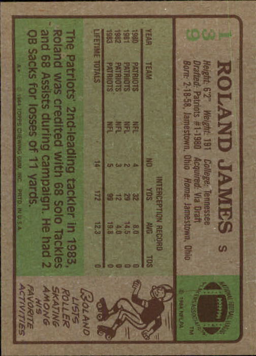 1984 Topps #139 Roland James - NrMt+
