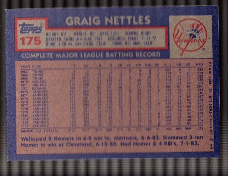 1984 Topps #175 Graig Nettles - NrMt+