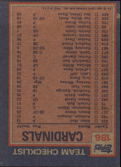 1984 Topps #186 Cardinal TL Lonnie Smith John Stuper/(Checklist - NrMt+