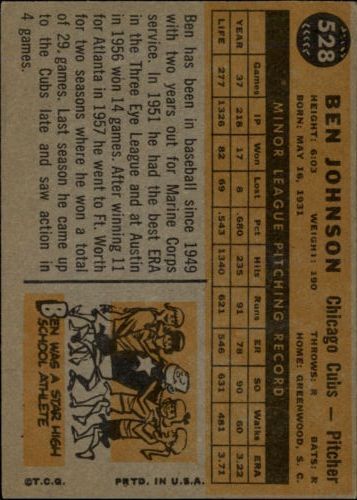 1960 Topps #528 Ben Johnson RC - Ex+