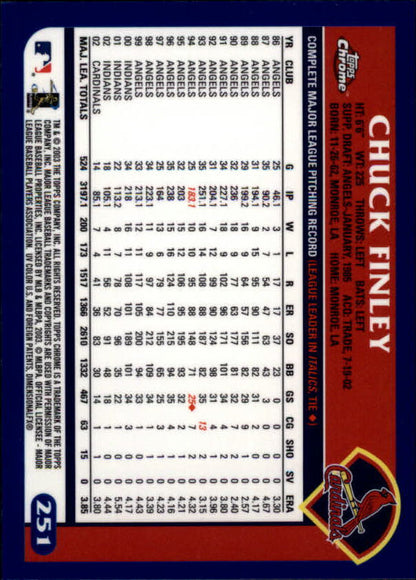 2003 Topps Chrome #251 Chuck Finley - NM