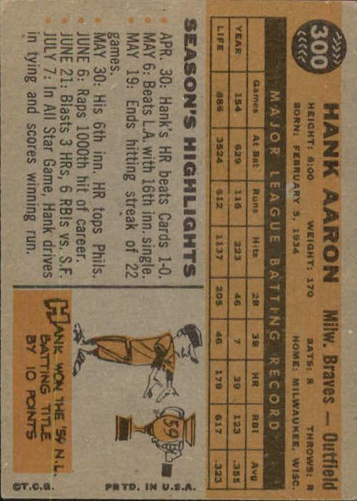 1960 Topps #300 Hank Aaron - Ex+