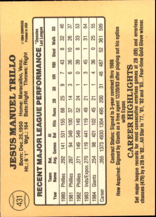 1985 Donruss #431 Manny Trillo - NM