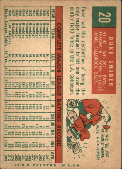 1959 Topps #20 Duke Snider - Vg+