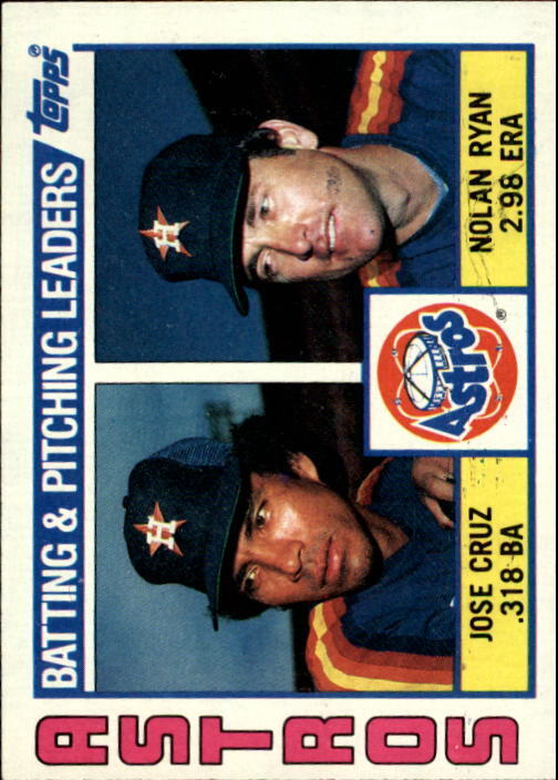 1984 Topps #66 Astros TL Nolan Ryan - NM