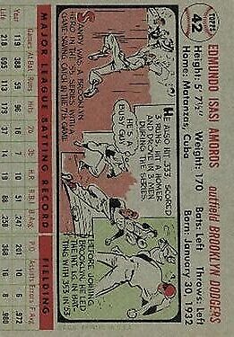 1956 Topps #42 Sandy Amoros - Vg+