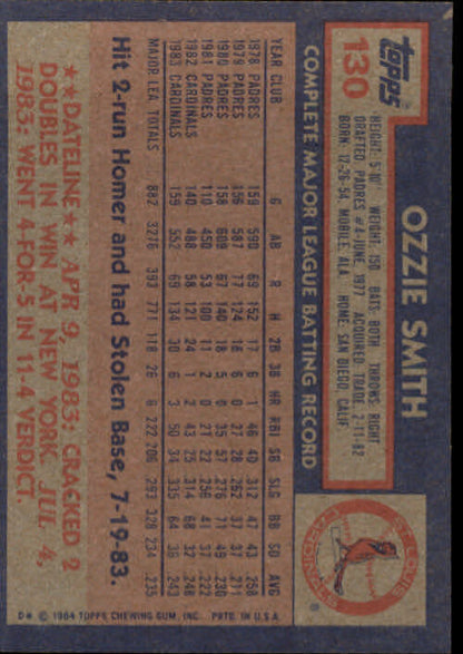 1984 Topps #130 Ozzie Smith - NM