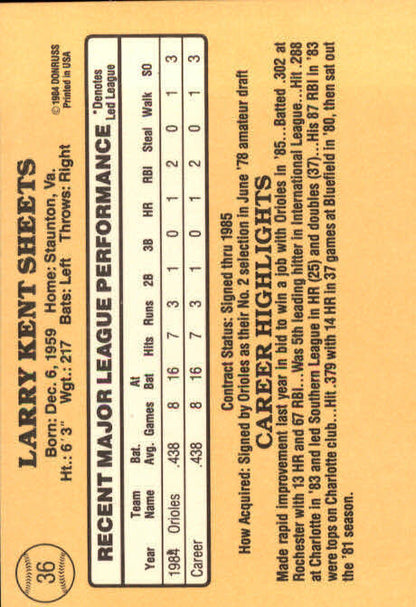 1985 Donruss #36 Larry Sheets RC - NM