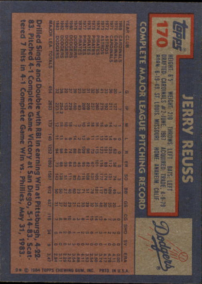 1984 Topps #170 Jerry Reuss - NM