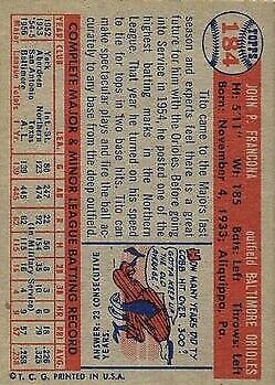 1957 Topps #184 Tito Francona RC - NM