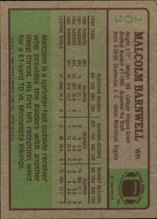 1984 Topps #103 Malcolm Barnwell RC - NrMt+