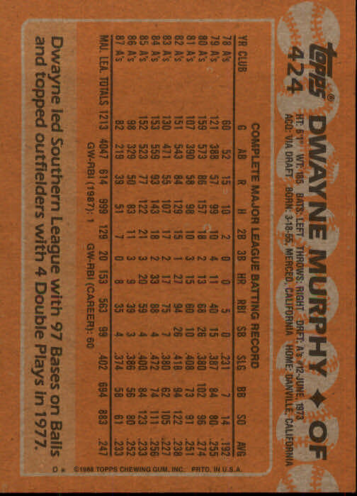 1988 Topps #424 Dwayne Murphy - NrMt+