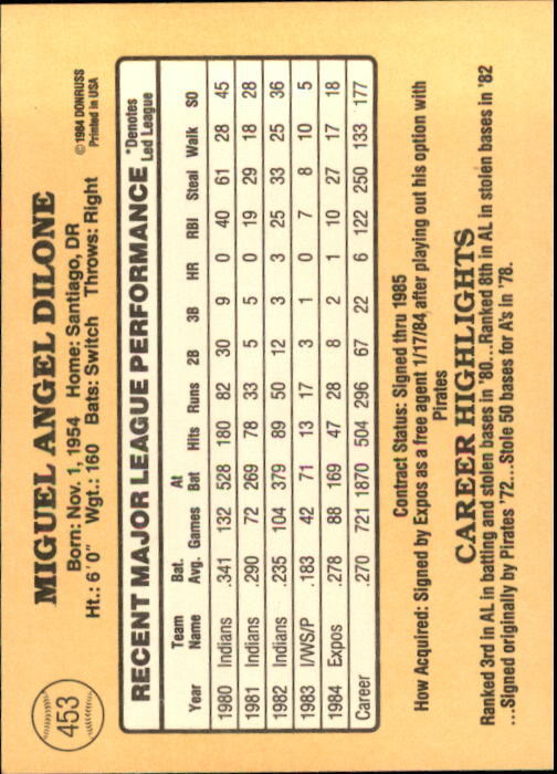 1985 Donruss #453 Miguel Dilone - NM