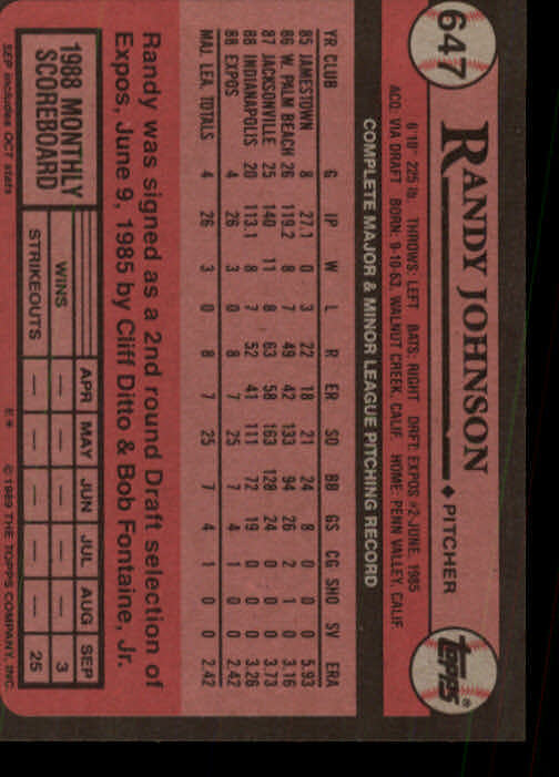 1989 Topps #647 Randy Johnson RC - NM-MT