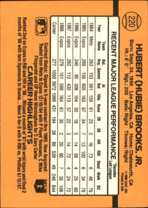 1989 Donruss #220 Hubie Brooks - NM