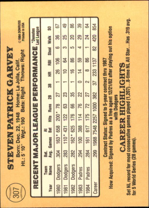 1985 Donruss #307 Steve Garvey - NM