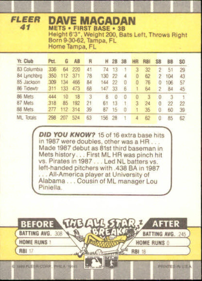 1989 Fleer #41 Dave Magadan UER Bio says 15 doubles, should be 13 - NM