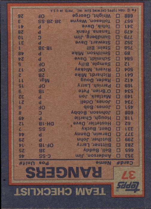 1984 Topps #37 Texas Rangers TL Buddy Bell Rick Honeycutt/(Che - NM