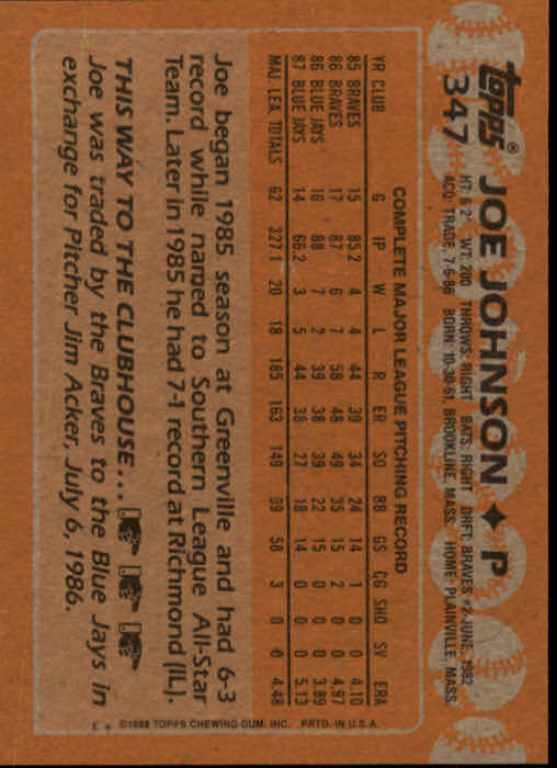 1988 Topps #347 Joe Johnson - NrMt+