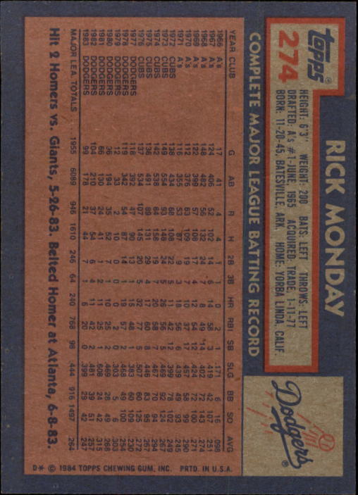1984 Topps #274 Rick Monday - NM