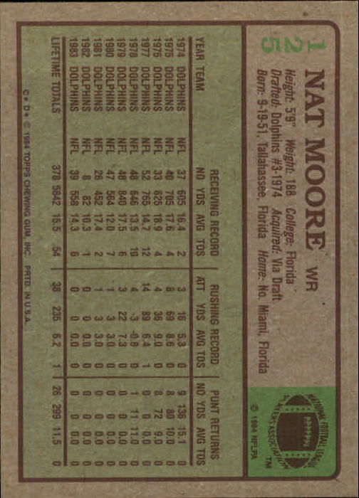 1984 Topps #125 Nat Moore - NrMt+