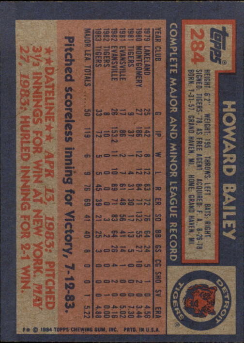 1984 Topps #284 Howard Bailey - NM