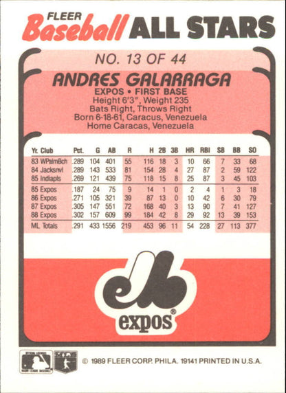 1989 Fleer Baseball All-Stars #13 Andres Galarraga - NrMt+