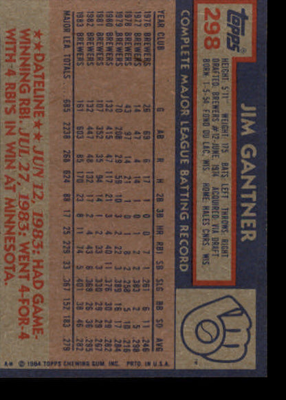 1984 Topps #298 Jim Gantner - NM