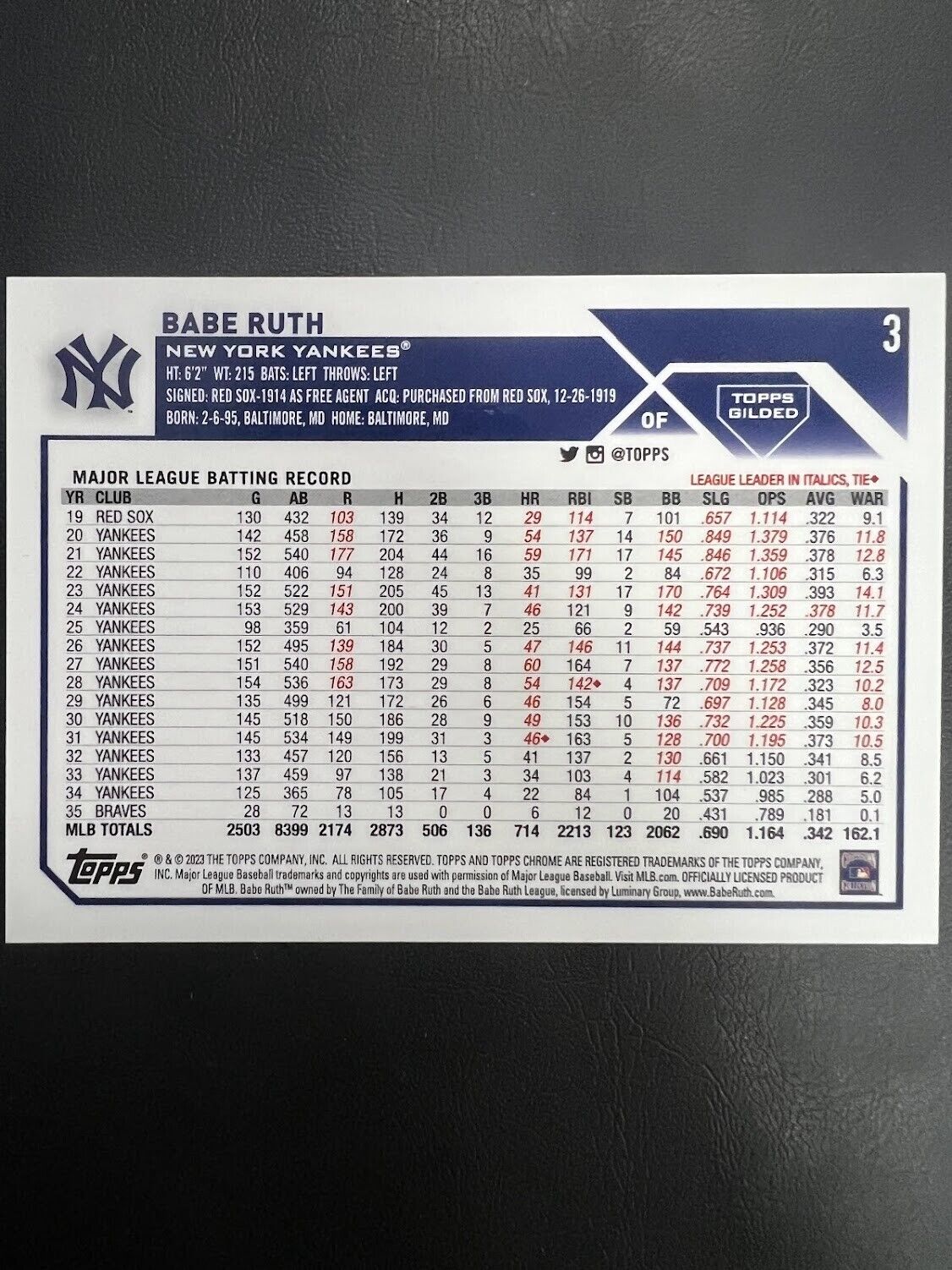 2023 Topps Gilded Babe Ruth 46/99 SP No 3 New York Yankees J