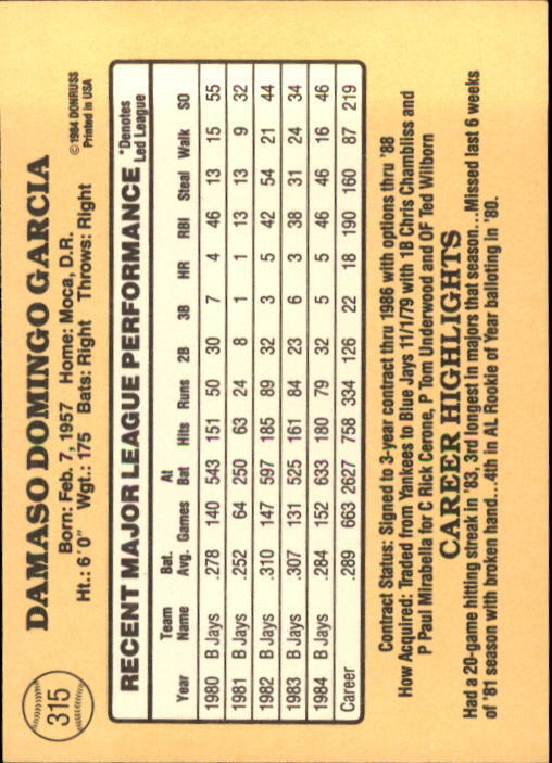 1985 Donruss #315 Damaso Garcia - NM