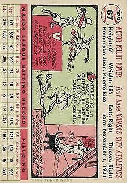 1956 Topps #67 Vic Power - NM