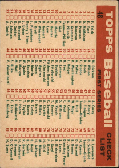 1959 Topps #48 Baltimore Orioles CL - Vg+