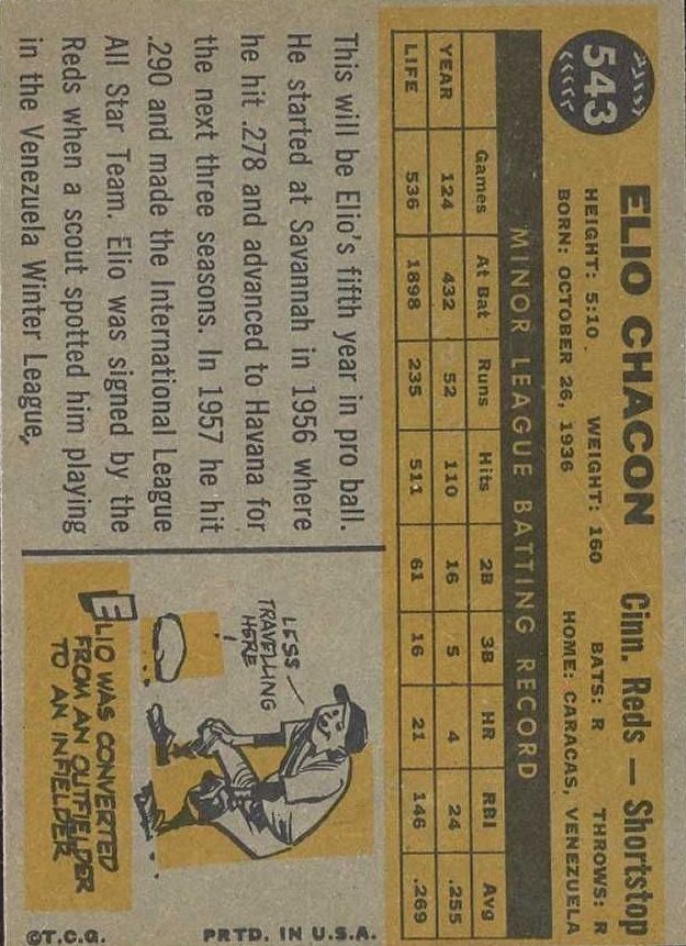 1960 Topps #543 Elio Chacon RC - Ex+