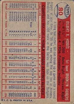 1957 Topps #80 Gil Hodges - NM