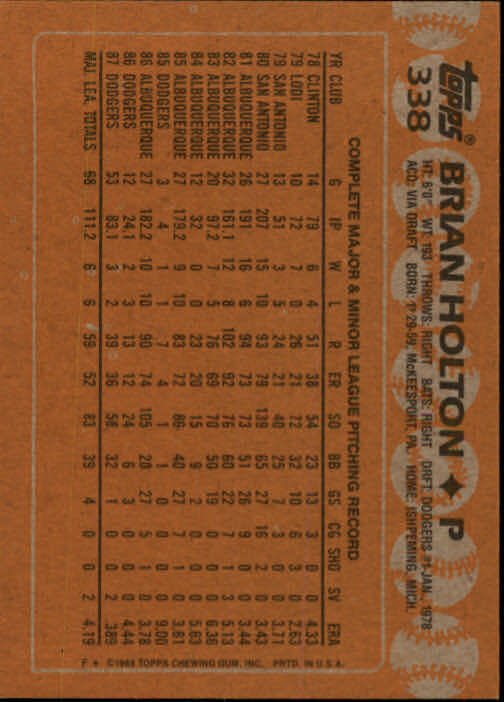 1988 Topps #338 Brian Holton UER 1987 ERA .389, should be 3.89 - NrMt+