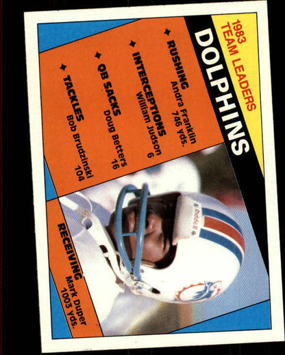 1984 Topps #116 Miami Dolphins TL Mark Duper - NrMt+