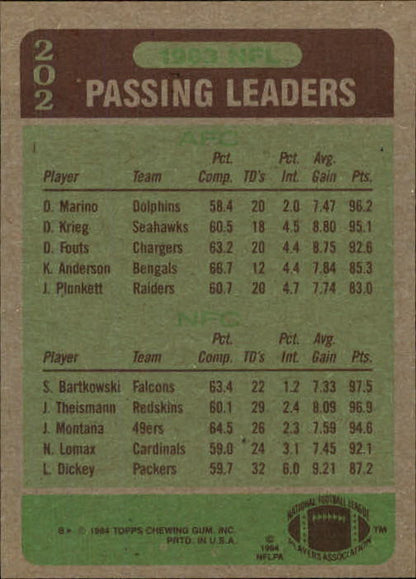 1984 Topps #202 Passing Leaders Dan Marino Steve Bartkowski - NrMt+