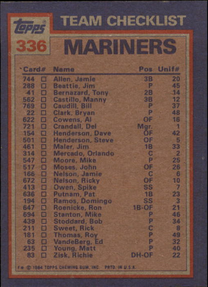 1984 Topps #336 Seattle Mariners TL Pat Putnam Matt Young/(Chec - NM