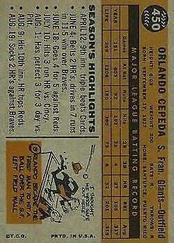 1960 Topps #450 Orlando Cepeda - Ex+