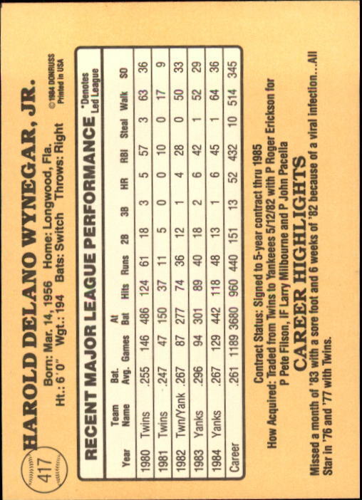 1985 Donruss #417 Butch Wynegar - NM