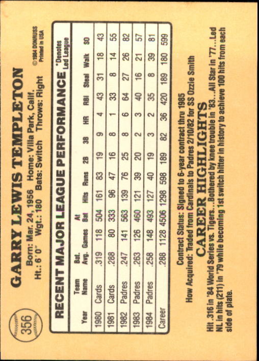 1985 Donruss #356 Garry Templeton - NM