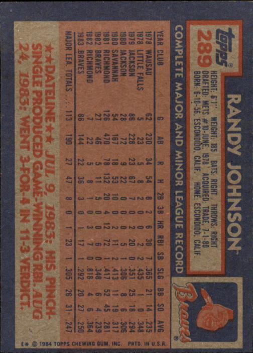 1984 Topps #289 Randy Johnson - NM