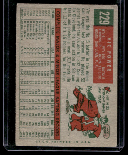 1959 Topps #229 Vic Power - NM