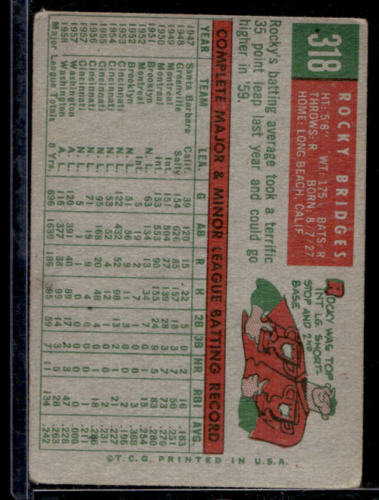 1959 Topps #318 Rocky Bridges - NM