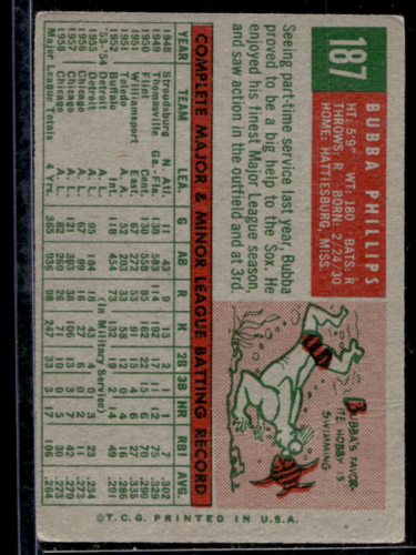 1959 Topps #187 Bubba Phillips - NM