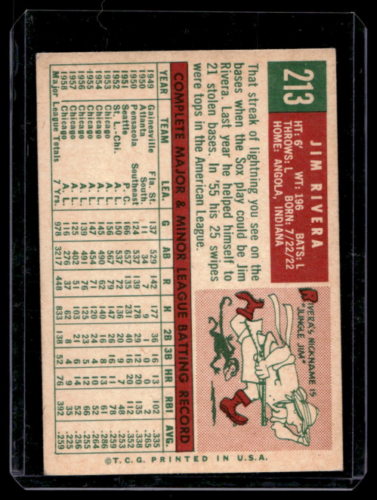 1959 Topps #213 Jim Rivera - NM