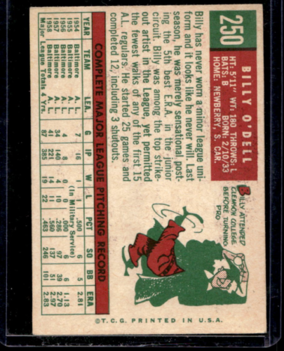 1959 Topps #250 Billy O'Dell - NM