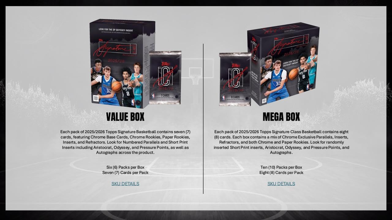 2025-26 Topps Signature Class Basketball MEGA BOX